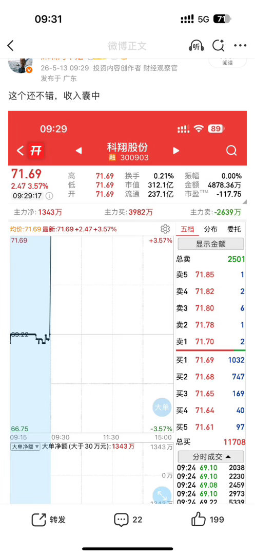 继续起飞，加速就是爽，还有多少个股东在 