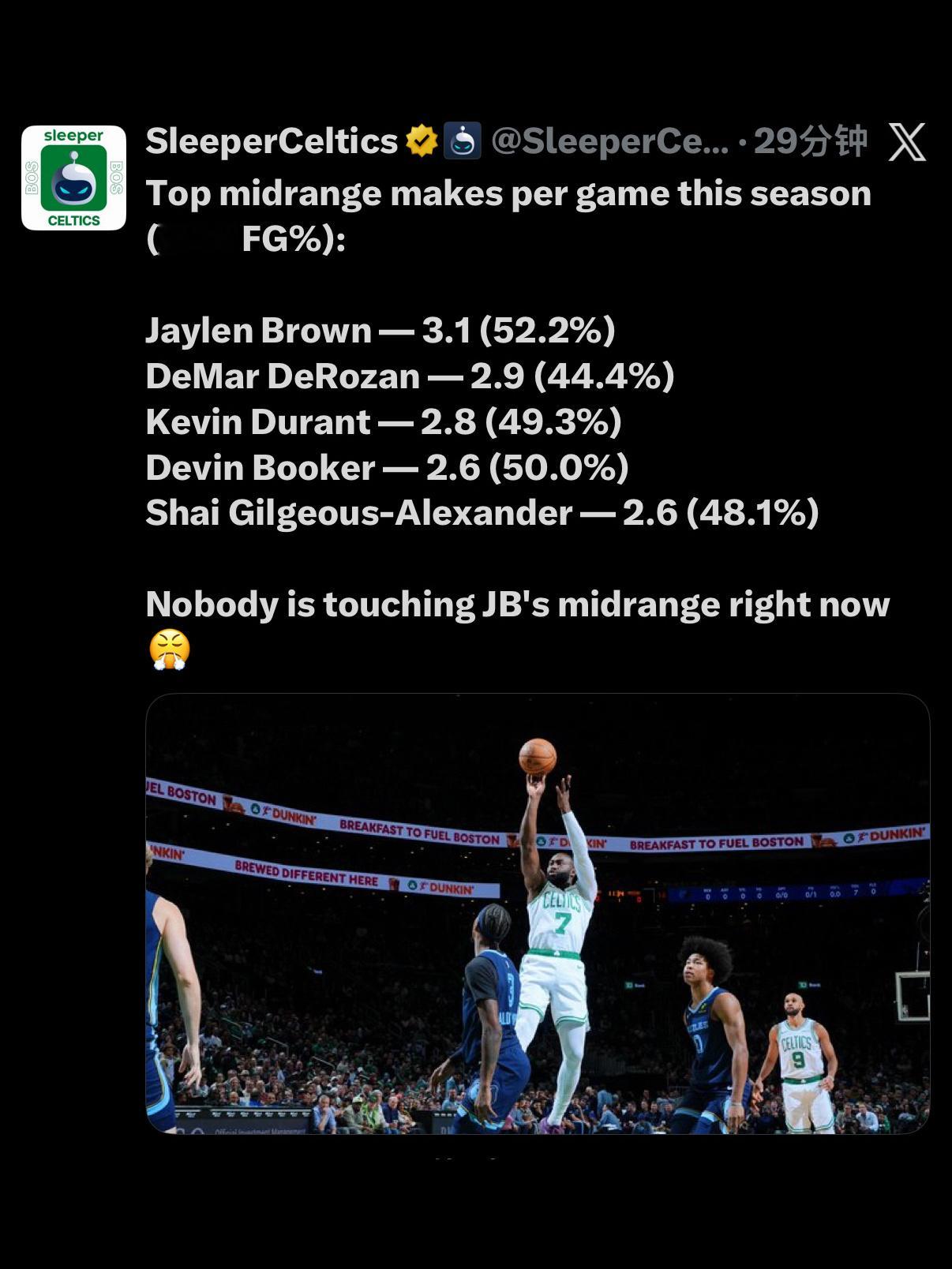 真正的 “中距离之王” ☘️ 👀 