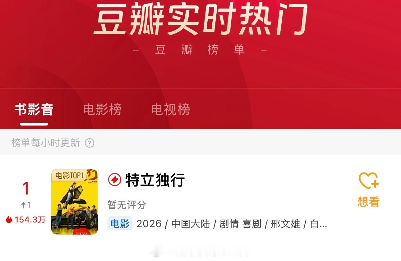 恭喜白敬亭《特立独行》豆瓣实时热门登顶看过这部的观众都说好看，repo很真实特立