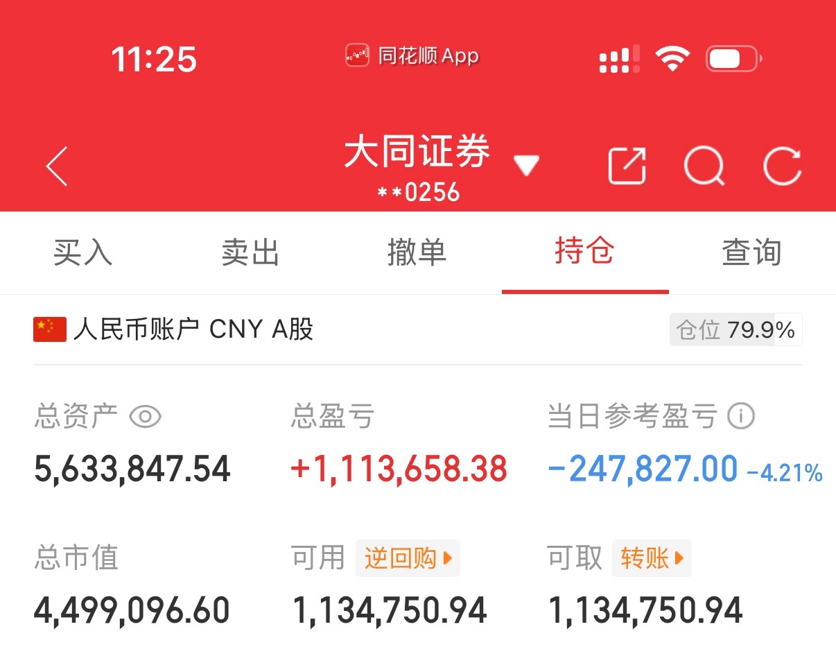 今天主力砸盘太狠了！连续放量3万以上！获利盘肯定是要出局的！但是我不卖！我不怕！