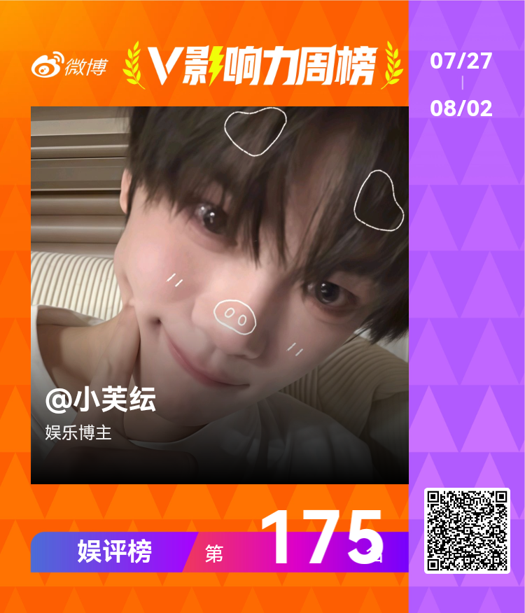 【V影响力榜 2026年第31周】「娱评周榜」揭榜啦！恭喜获得榜单前三名。点此查