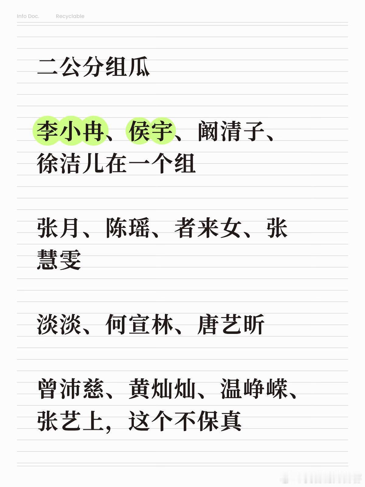 二公分组瓜李小冉、侯宇、阚清子、徐洁儿在一个组张月、陈瑶、者来女、张慧雯淡淡、何