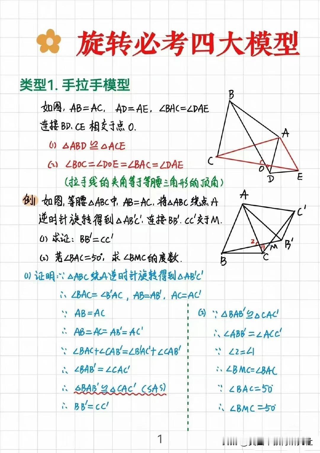 【中考数学几何模型 || 旋转必考四大模型】 
数学干货分享，知识点总结！