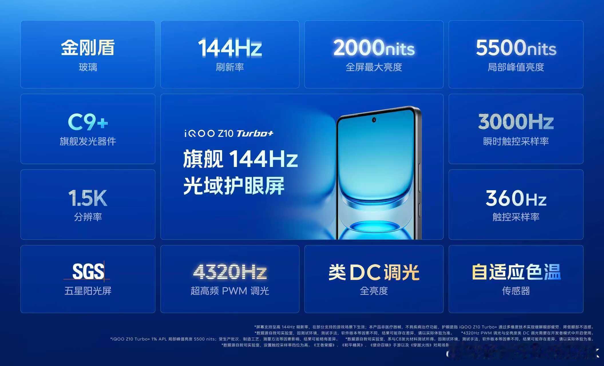iQOO Z10 Turbo+ iQOO的性能释放一直做的很猛，这次还适配了原生