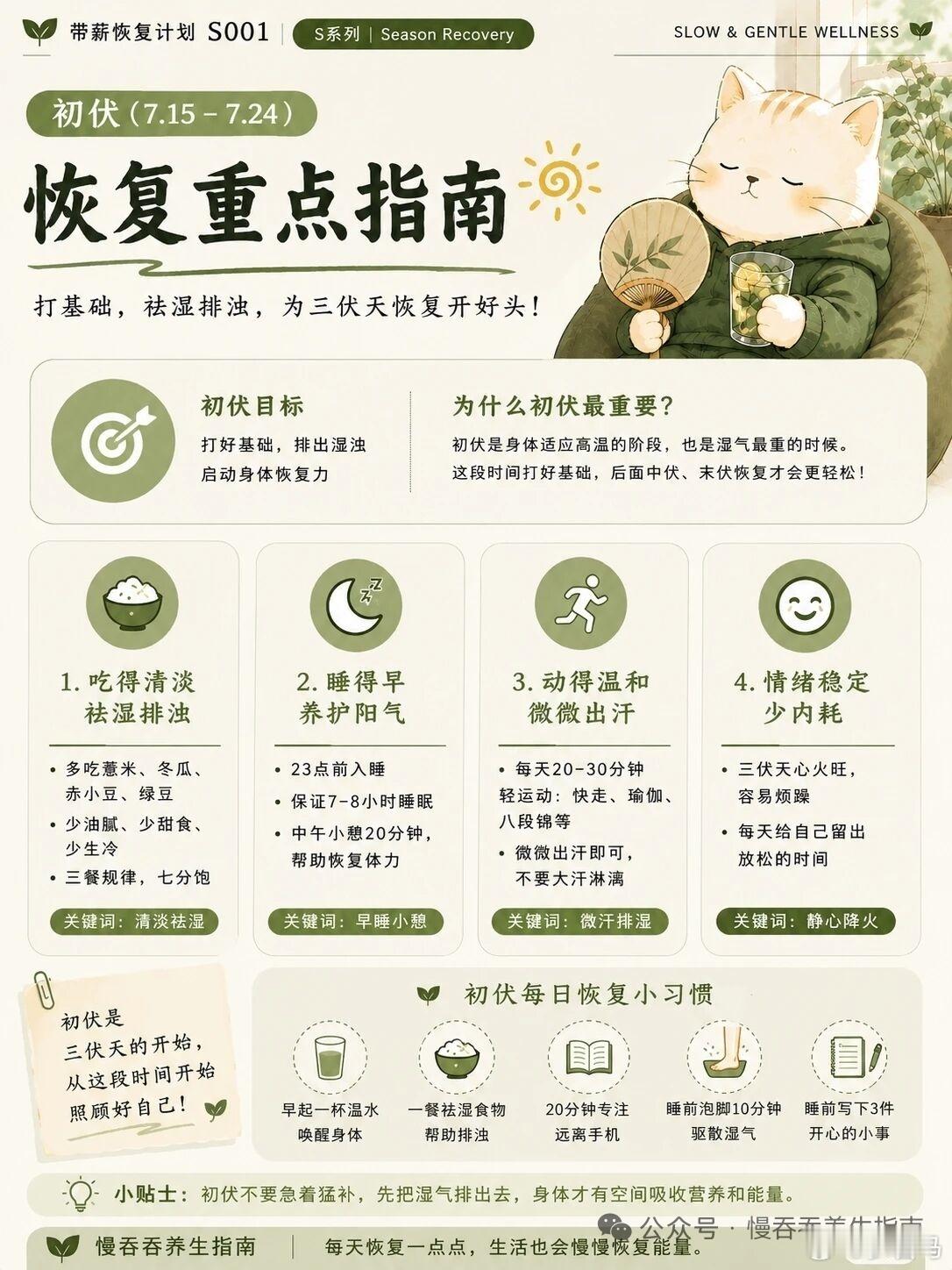 三伏天恢复总指南，今年照着做就够了🌞 三伏天，终于要来了。很多人都知道：这是养