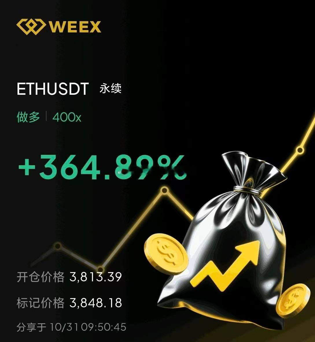 31号依旧带着群里兄弟们吃肉啦ETF ​​​
