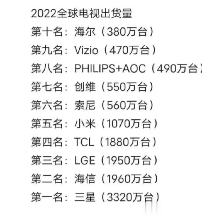 不是说手机已经把电视甩了几十条街吗？没有人看电视，连现在的家庭装修都在考虑要不要