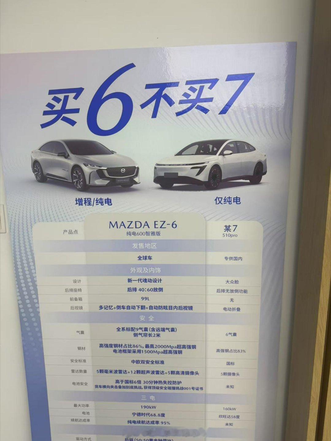 现在电梯广告投放真的很直接啊，不玩儿虚的，上来就是对比洗脑，用几十秒的私密时间直