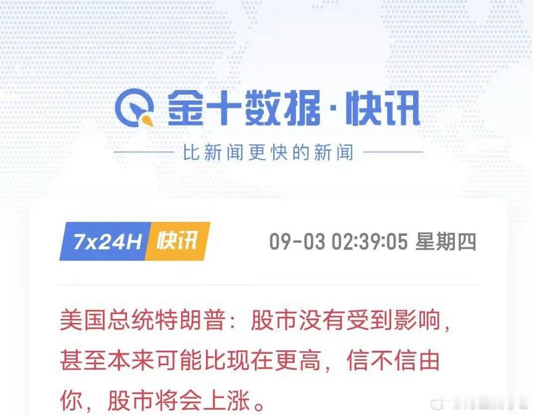 建国又来画K线了 ​​​