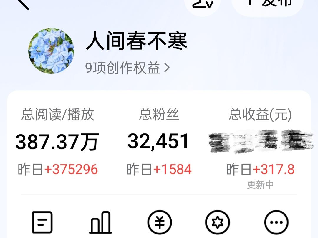 真的满心惊喜，万万没想到自己能收获这样一份惊喜！今日头条创作交出亮眼成绩：总阅读