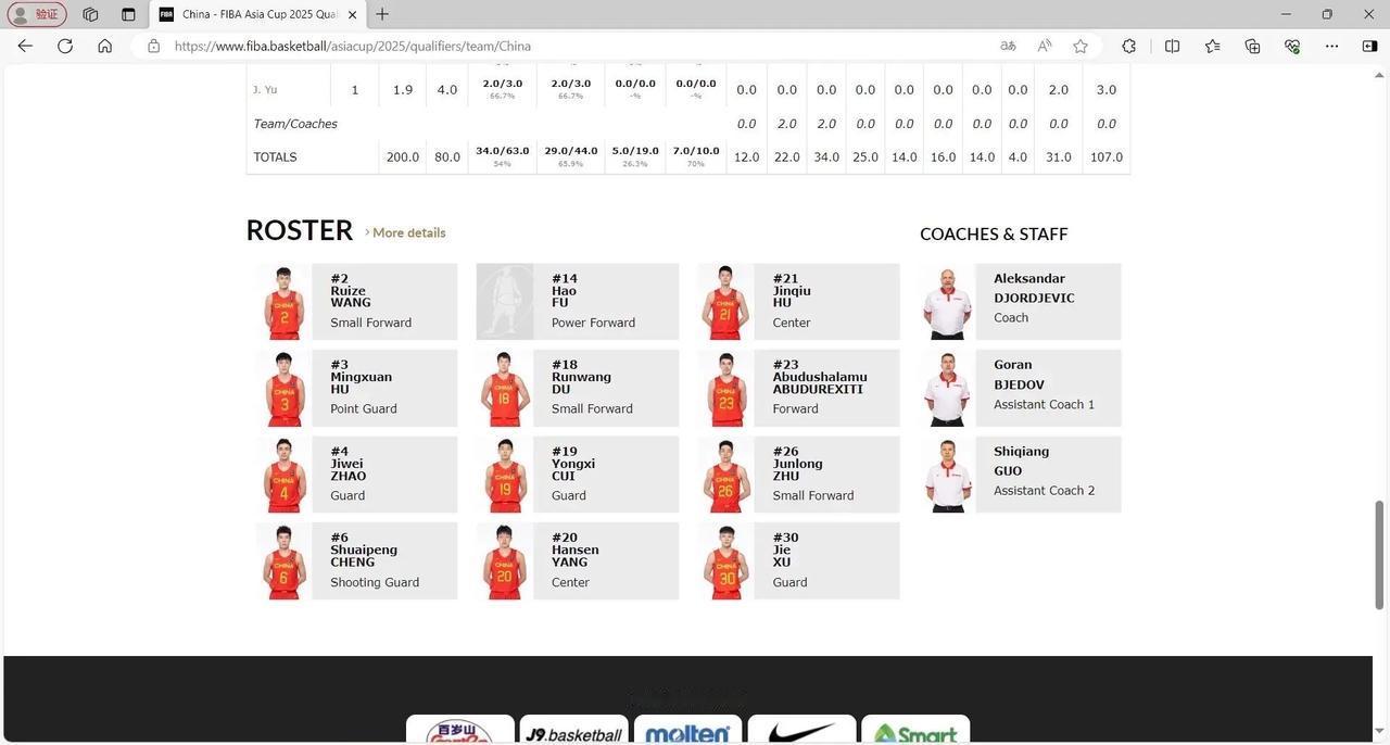 亚预赛明天对日本大名单的两个疑问：
1.廖三宁作为高后卫为什么不让他试试
2.付