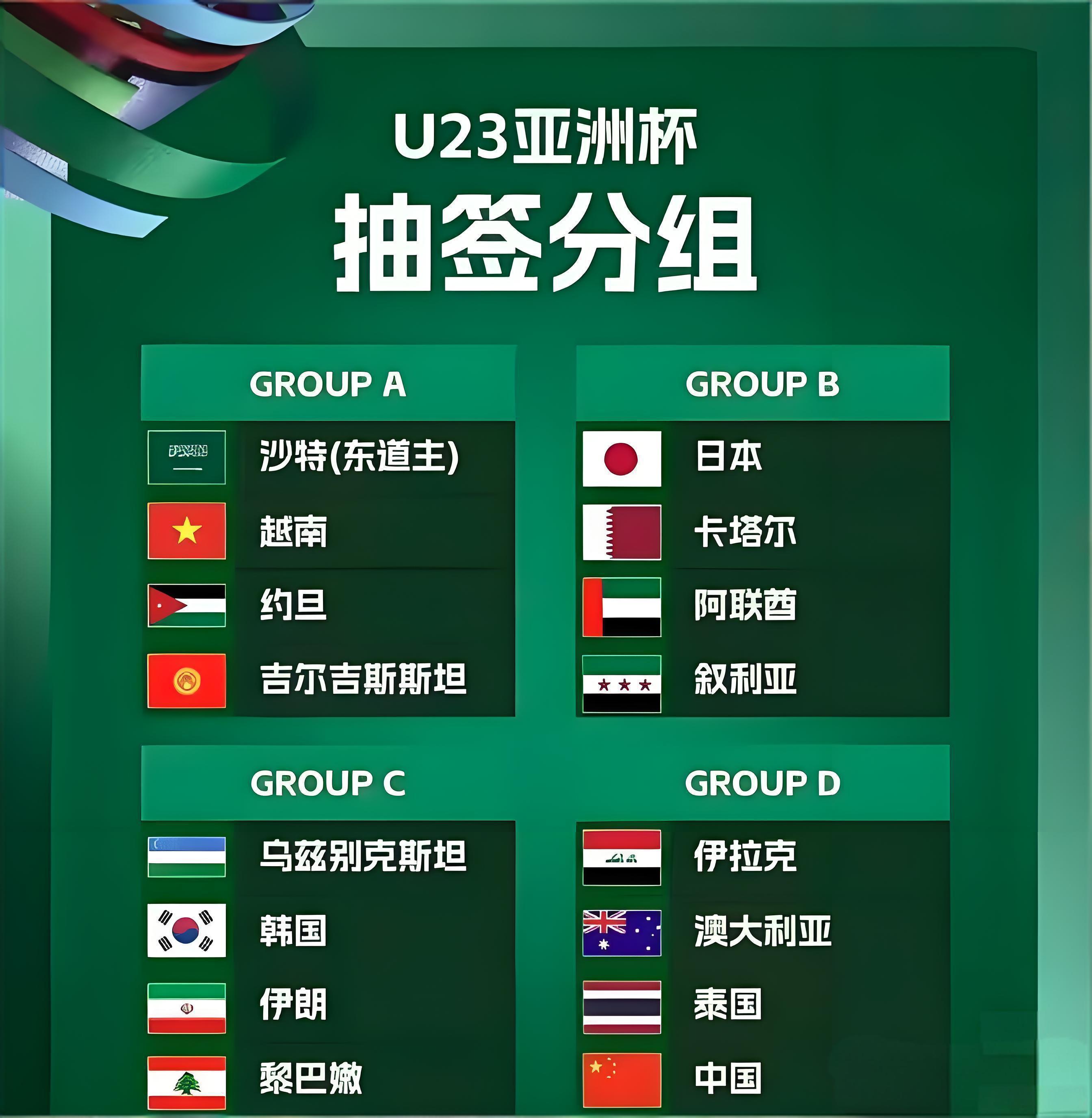 2026年1月6日，U23亚洲杯小组赛A组的揭幕战——越南U23 vs 约旦U2