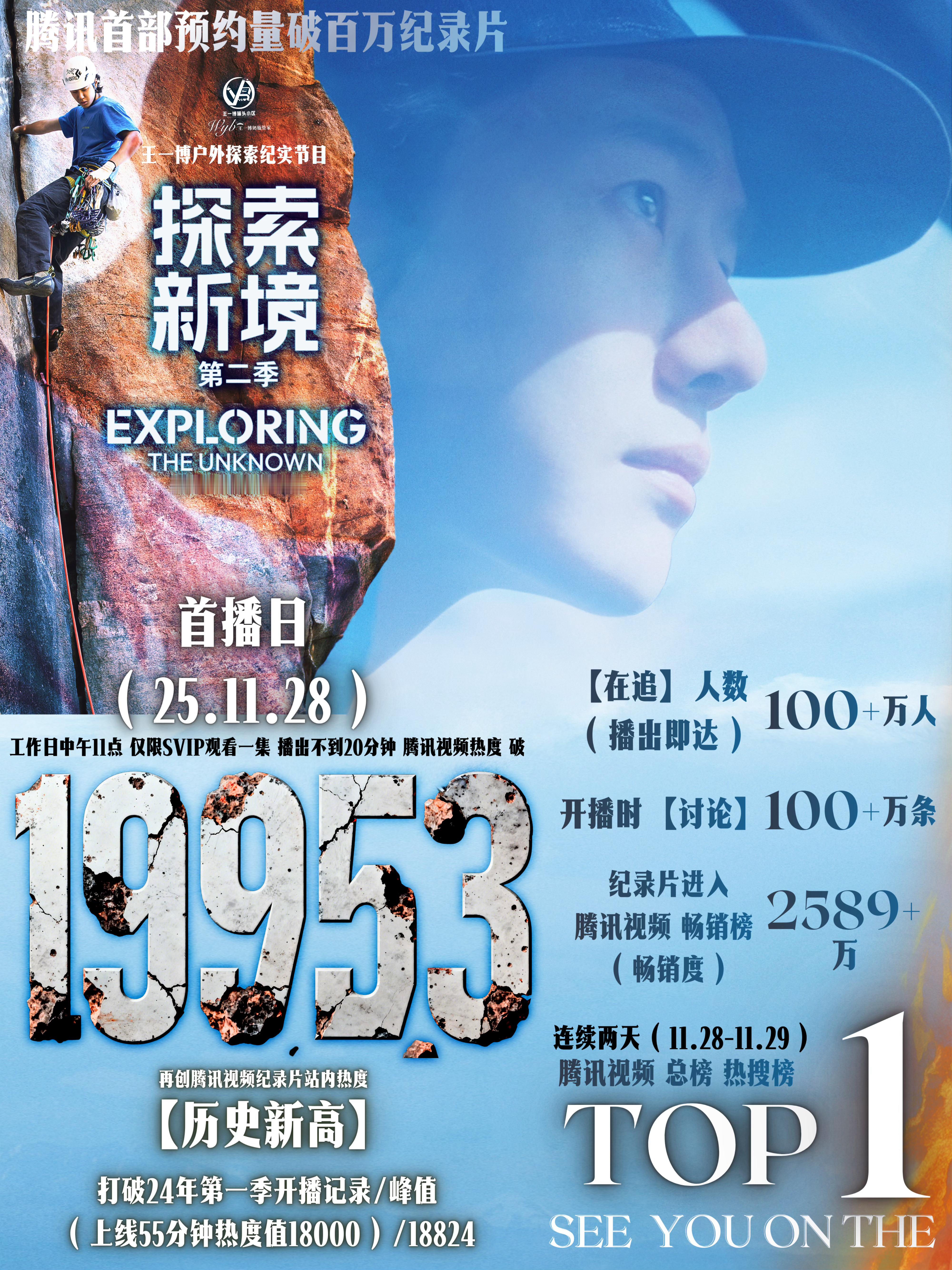 属于王一博《探索新境2》破纪录时刻腾讯视频首部破100万预约的纪录片*锁svip