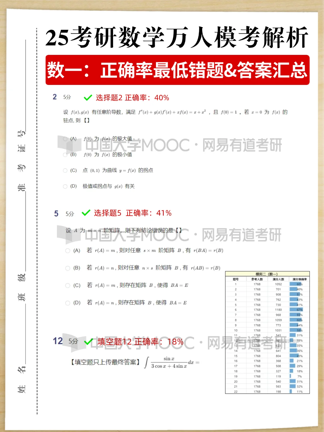 模考中正确率最低的几道题，同学们可以测测