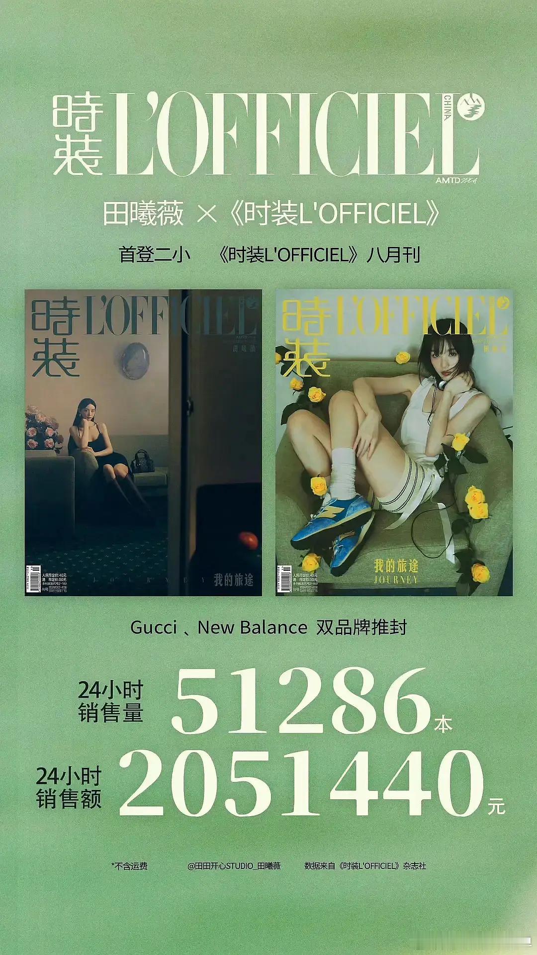 田曦薇将cos千金淑猫田曦薇杂志都能卖两百多万了…花粉怎么也越来越舍得花钱了，比