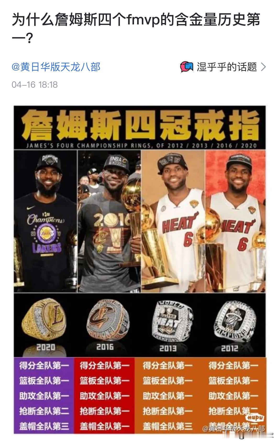 为什么詹姆斯四个fmvp的含金量历史第一？