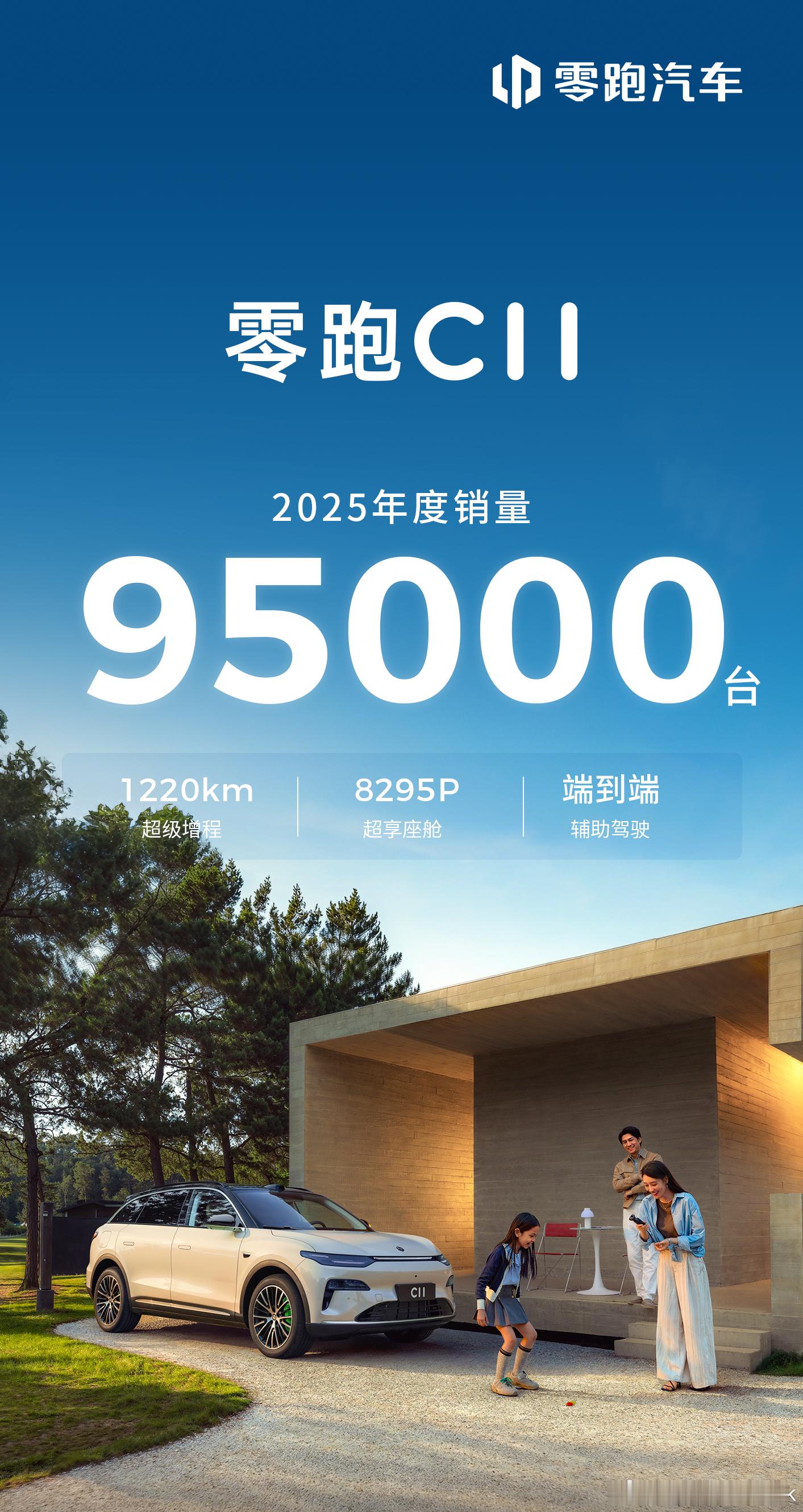 零跑C系列2025销量&门店数据分享作为一名零跑C10 538智享版车主，今天来