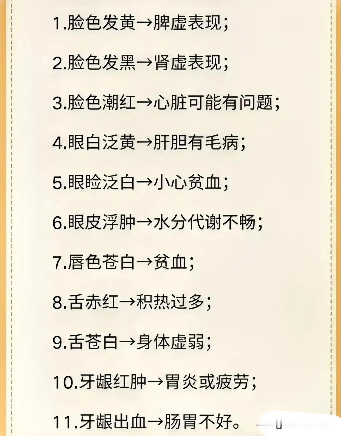 身体发出的警示信号——面部特征与健康隐患揭秘

在我们的日常生活中，身体健康无疑