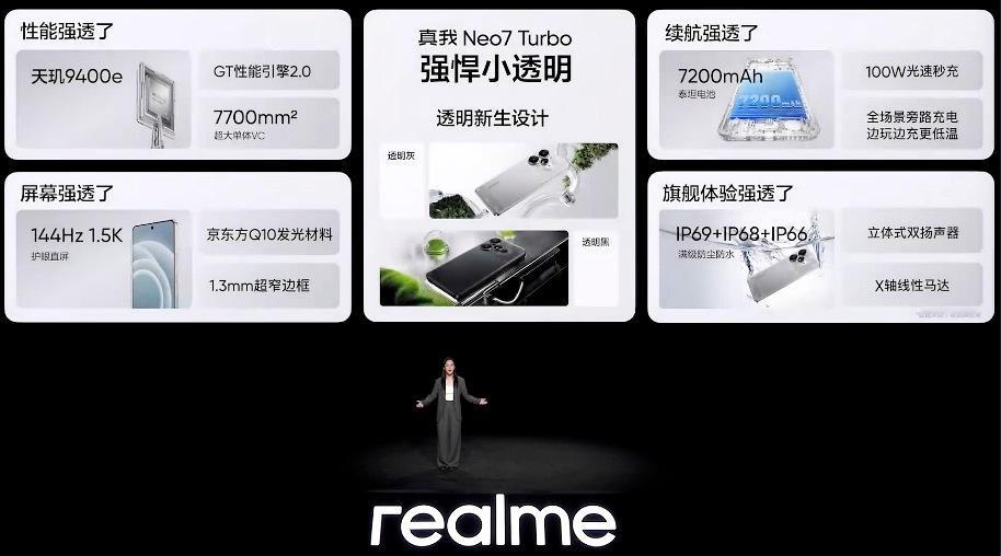 全面强透了的强悍小透明真我Neo7 Turbo怎么样？配置堆料没得说，设计也很好