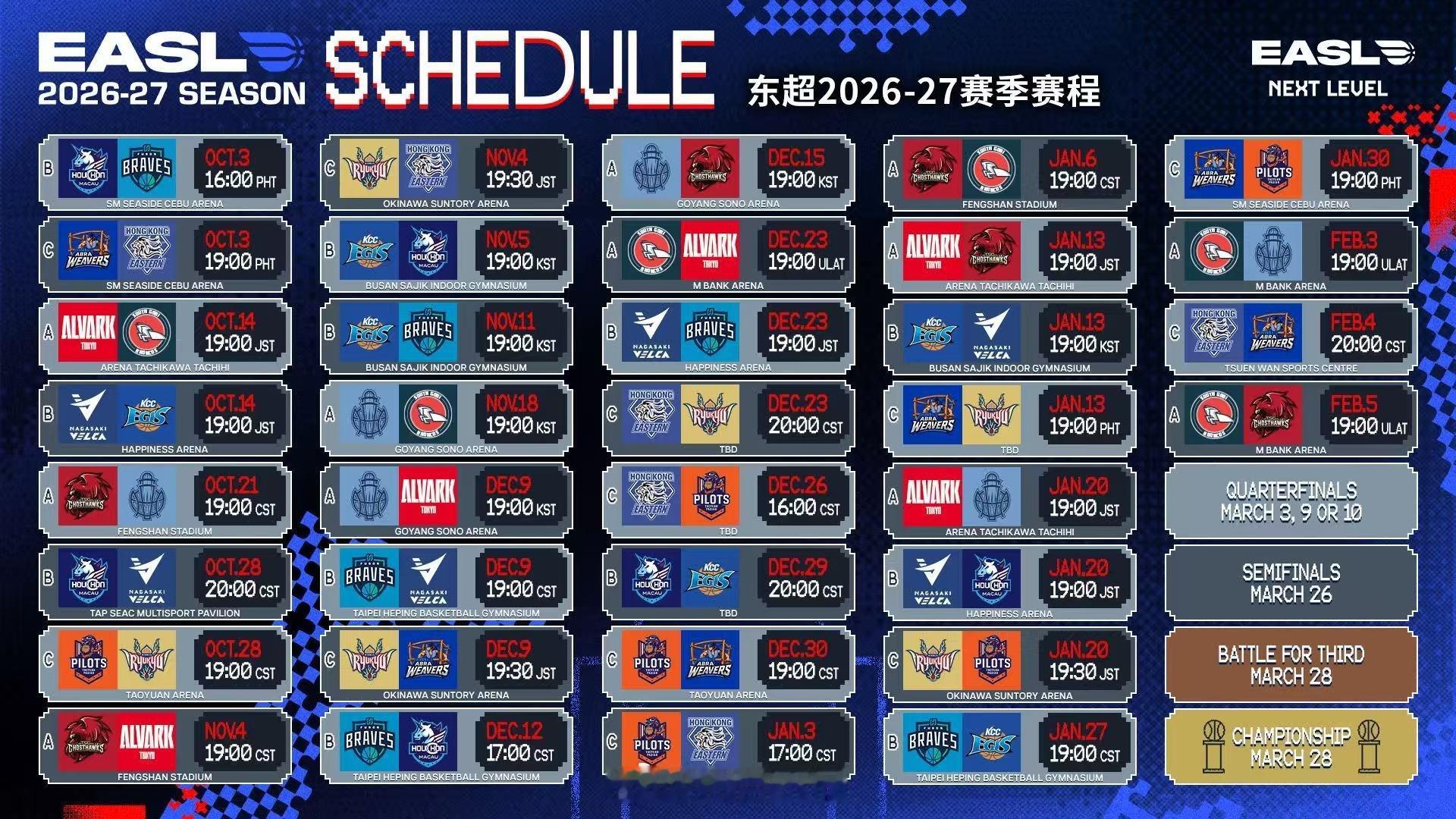  今天公布2026-27赛季的球队分组和完整赛程。东亚超级联赛 A组东京电击（日