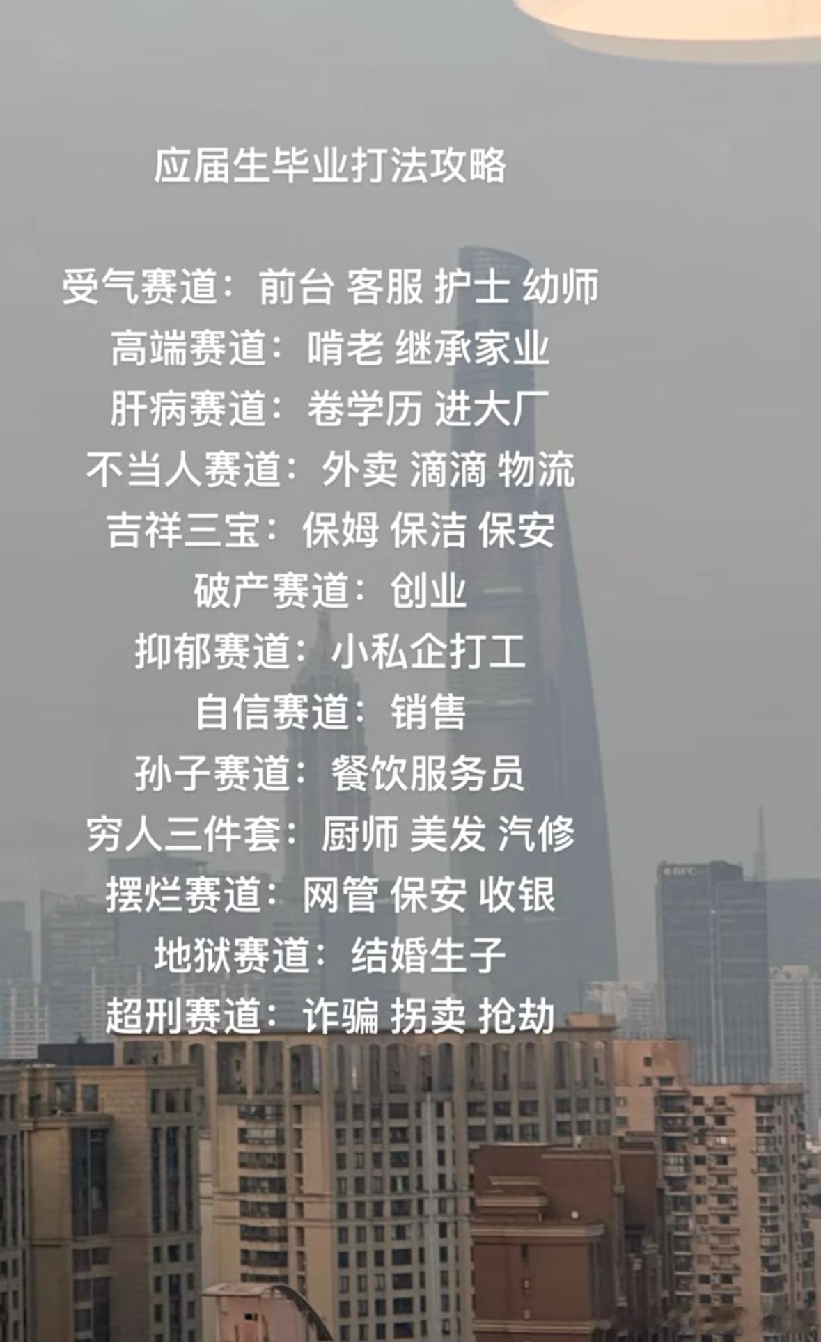 你说人活一辈子为了什么？ ​​​