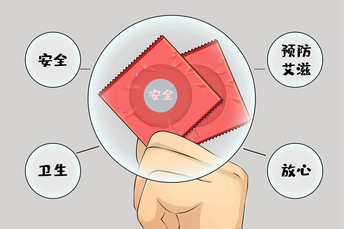 #健康真探社#【明明算好“安全期”，为什么还中招？】女性的大姨妈周期分为卵泡期（