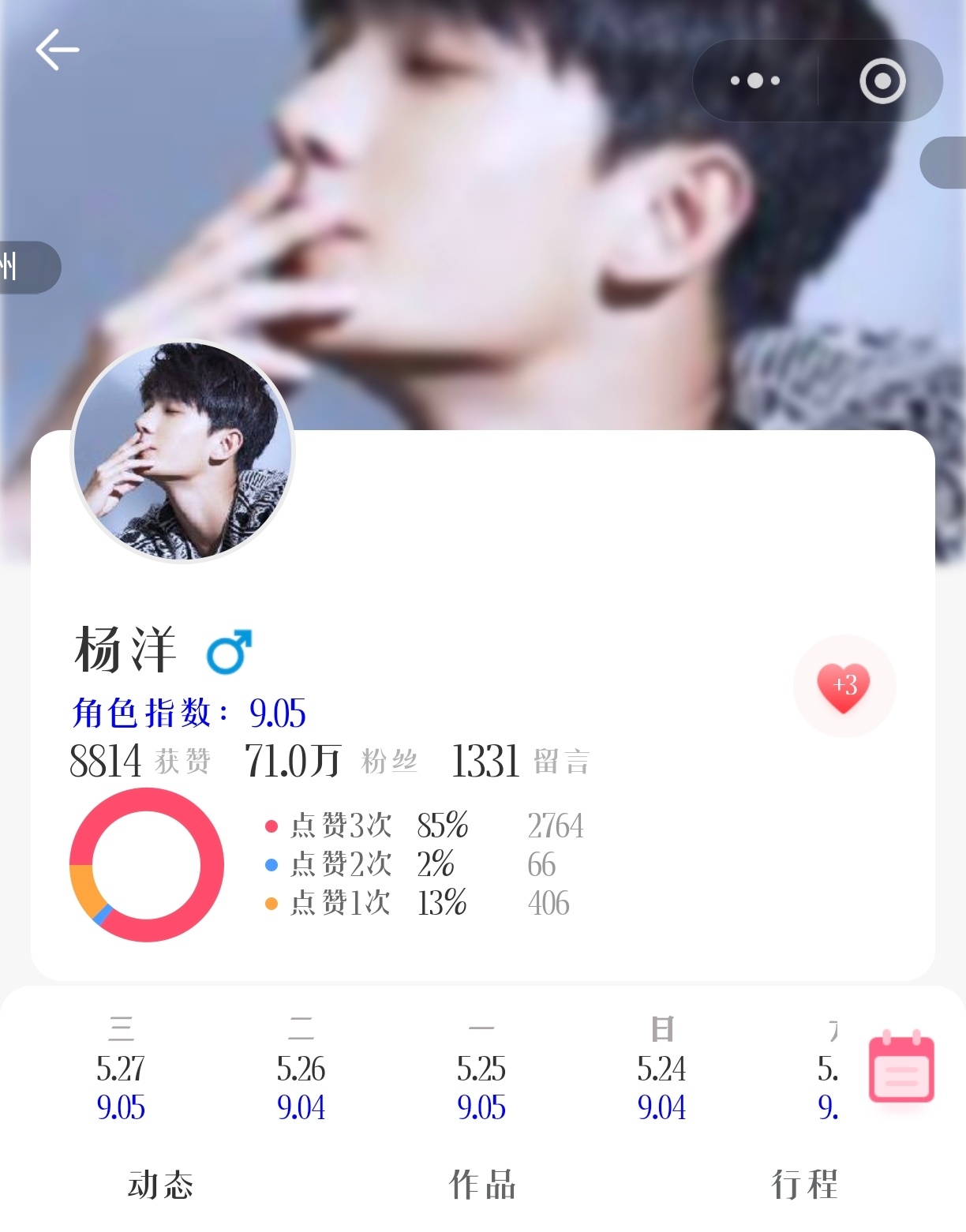 查缺补漏了📢 