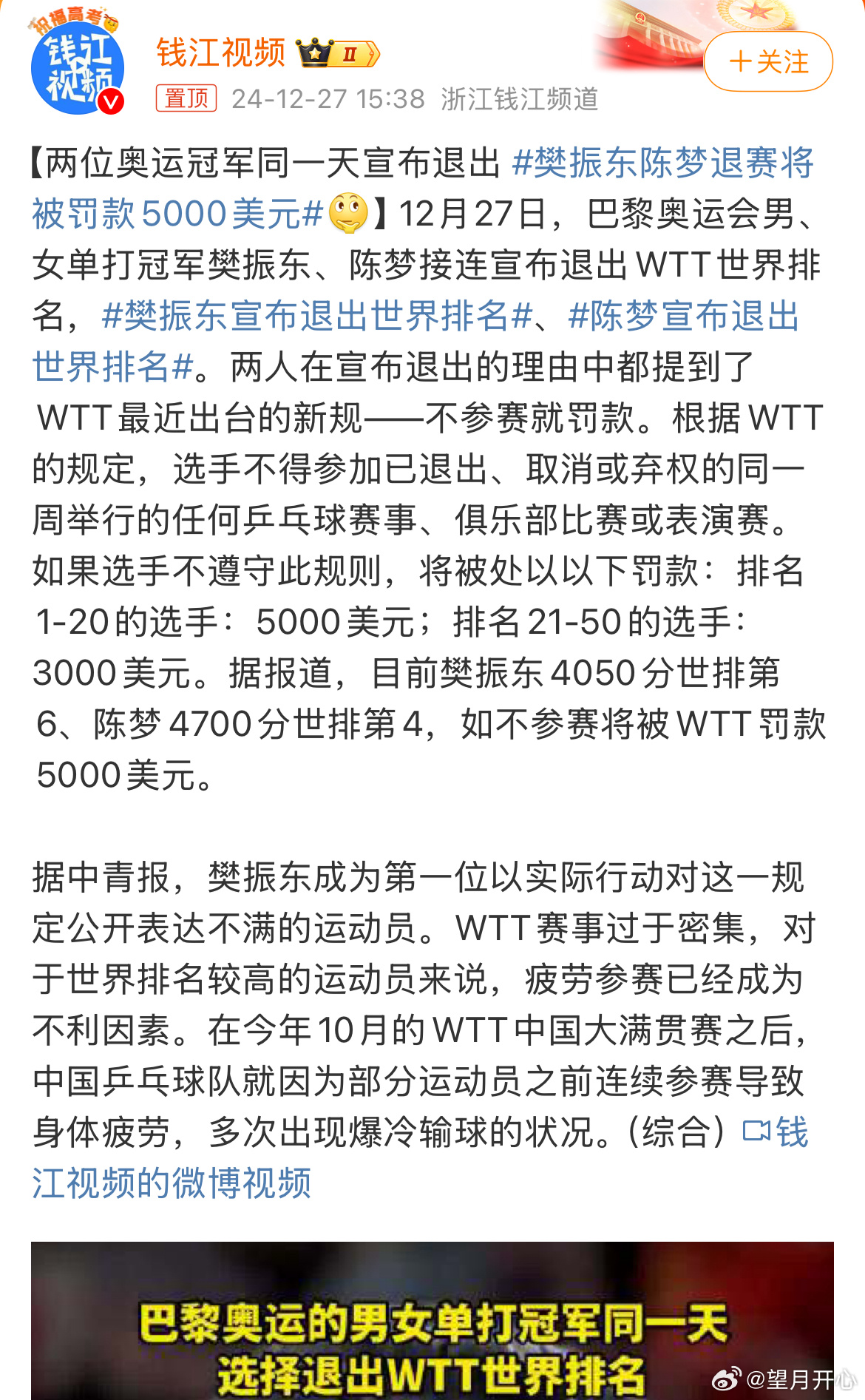 樊振东陈梦退赛将被罚款5000美元 不少钱 