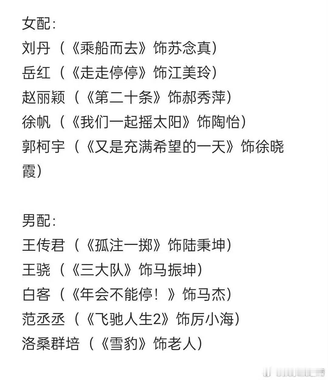 #贾玲没提名##贾玲金鸡奖没提名# 贾玲在第37届金鸡奖提名名单没提名，导演、女