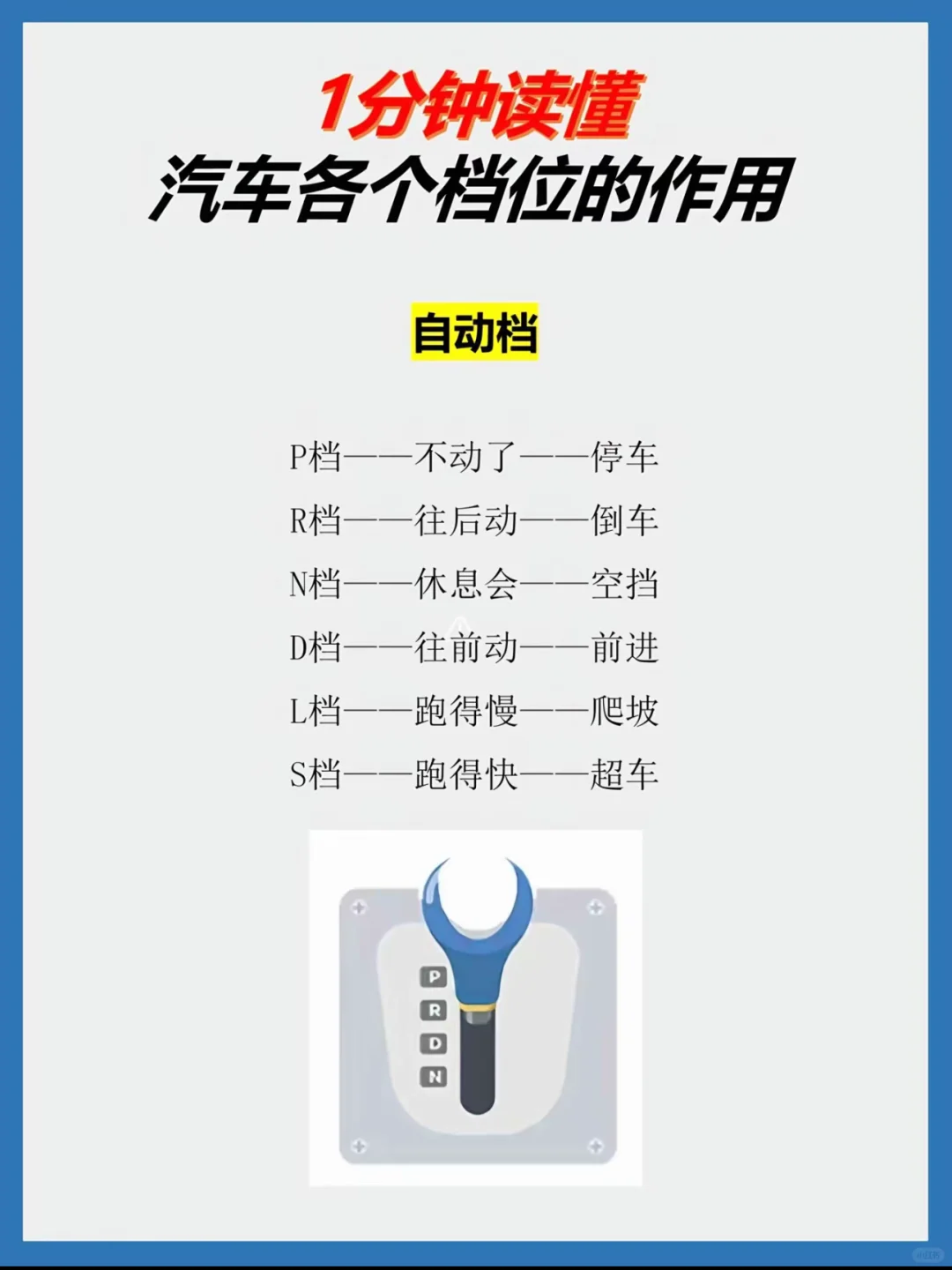 汽车挡位的各个作用