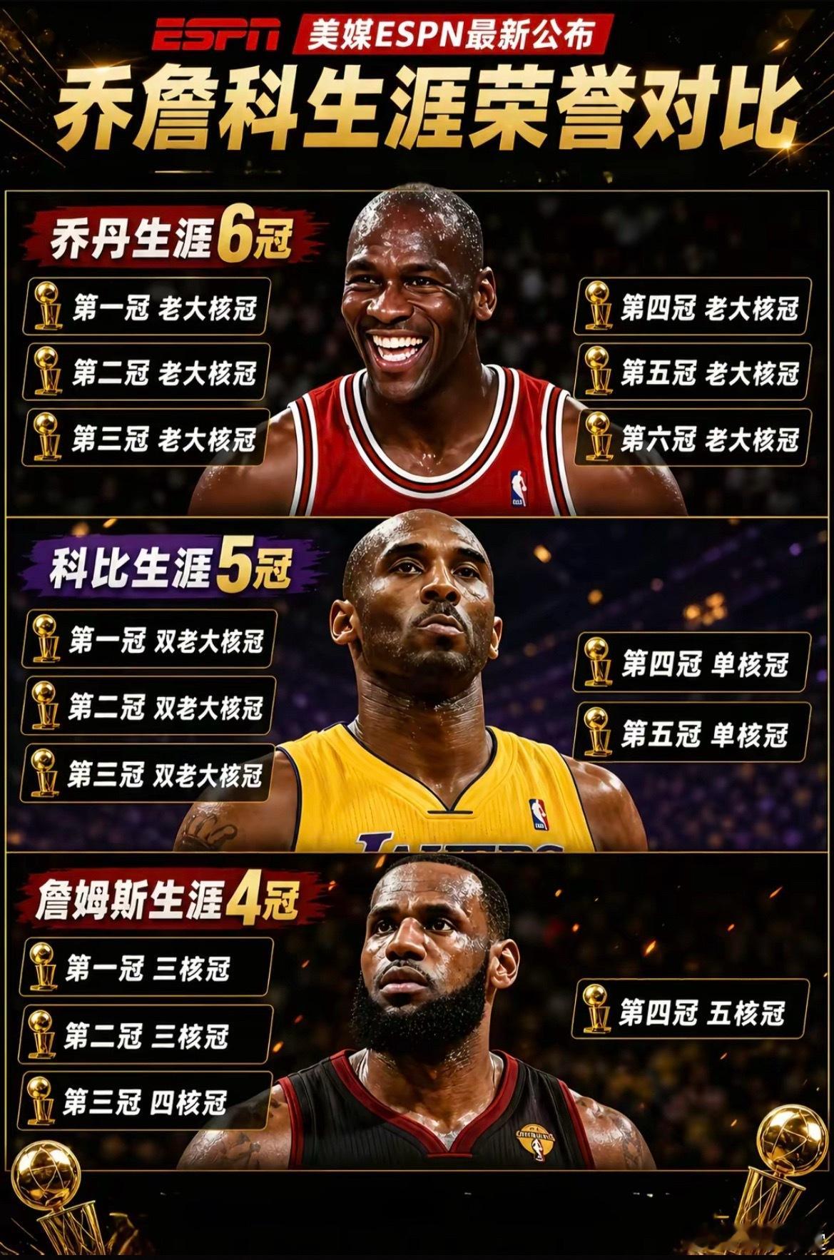 詹姆斯：我是不要面子的吗？ 