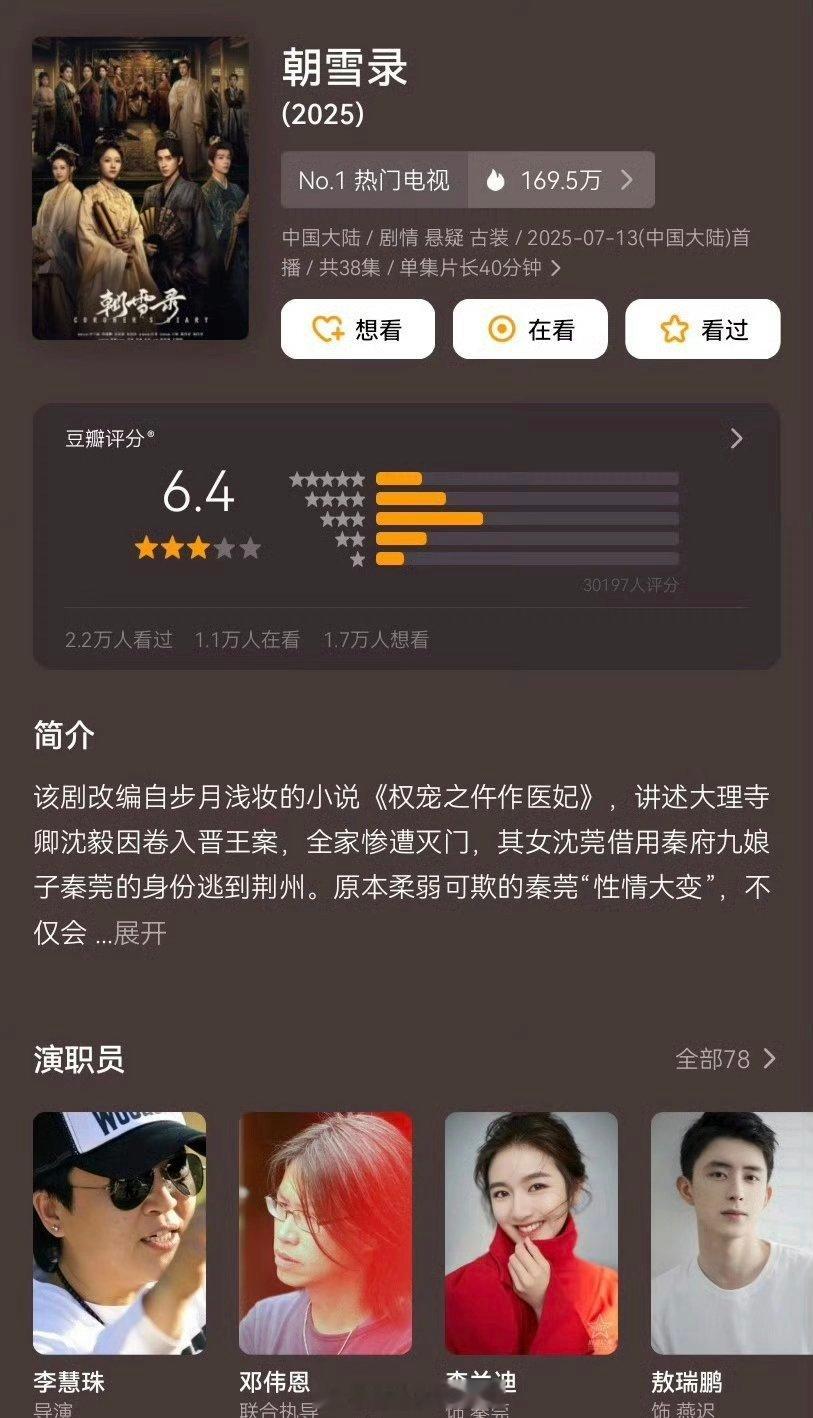 李兰迪 敖瑞鹏《朝雪录》豆瓣开分6.4，打分人数3+，高了低了？ ​​​