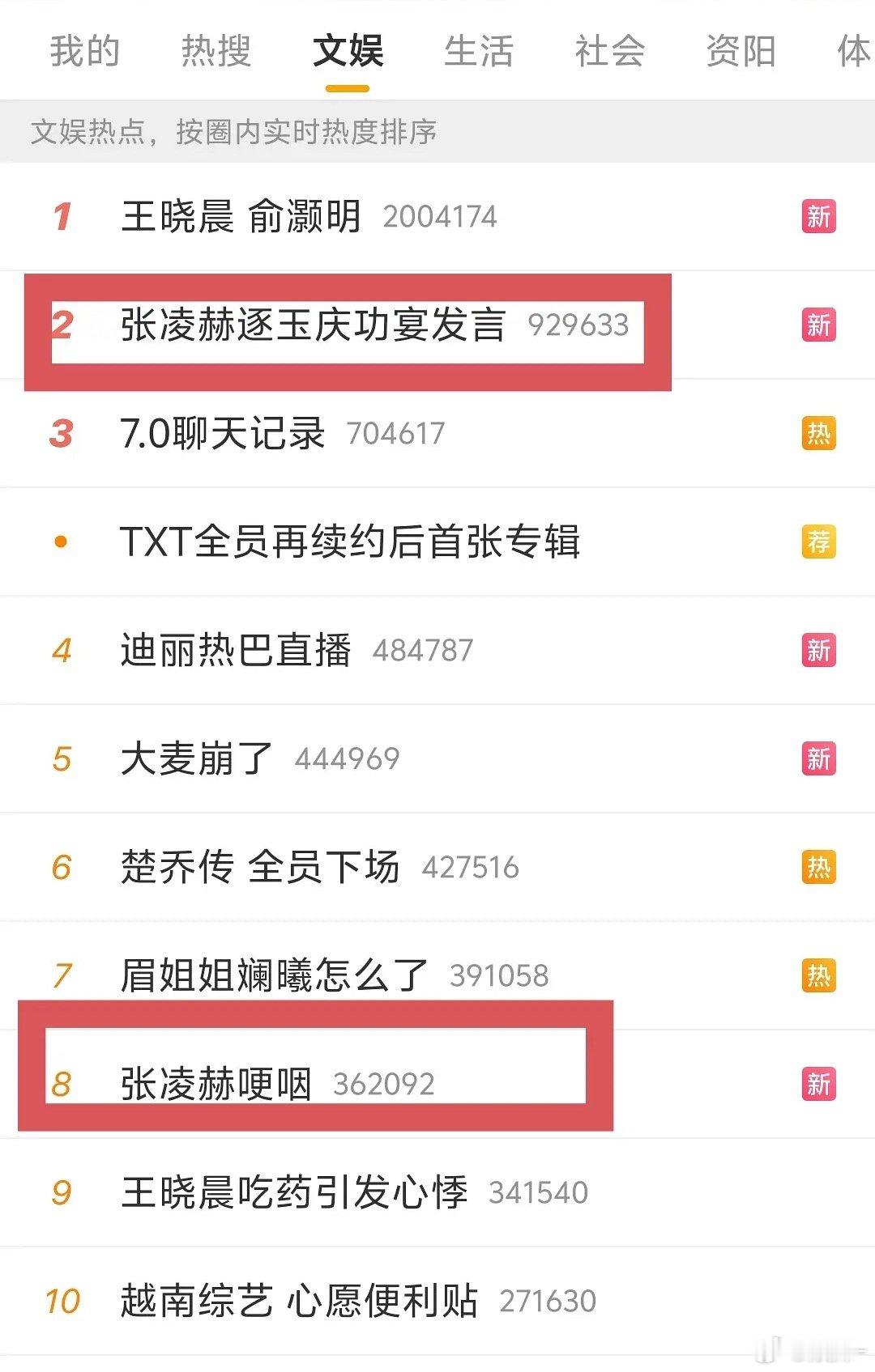 没有💦剧扰乱市场规则长剧好剧早起来了 