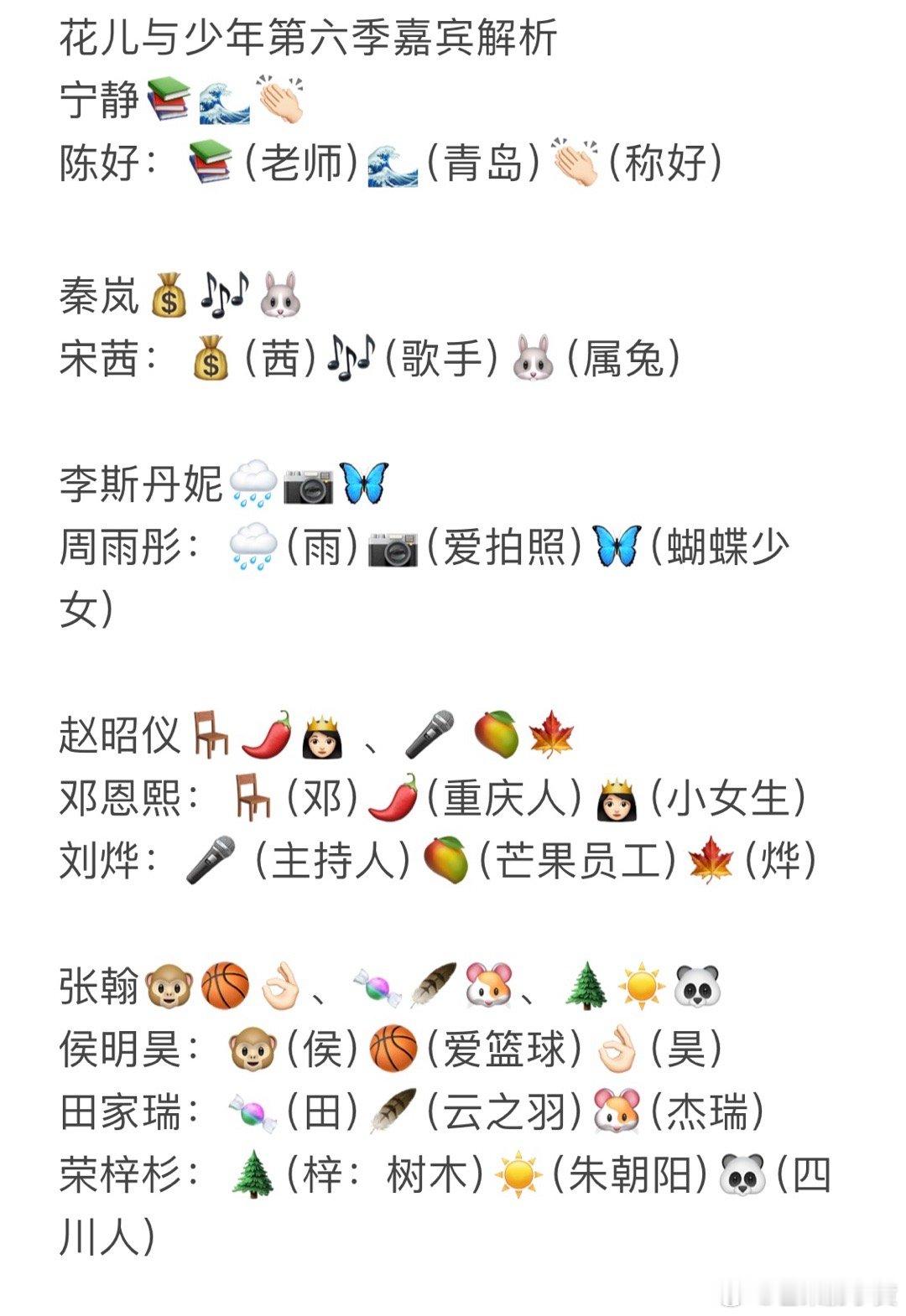 #花少6嘉宾emoji解析# 花少6嘉宾emoji解析来了！！和网传阵容比少一个