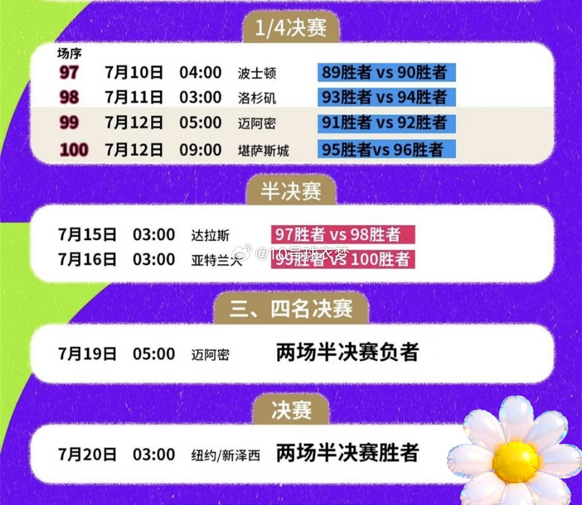 熬夜党速码🔥2026世界杯全赛程观赛指南！万众期待的美加墨世界杯重磅来袭✨48