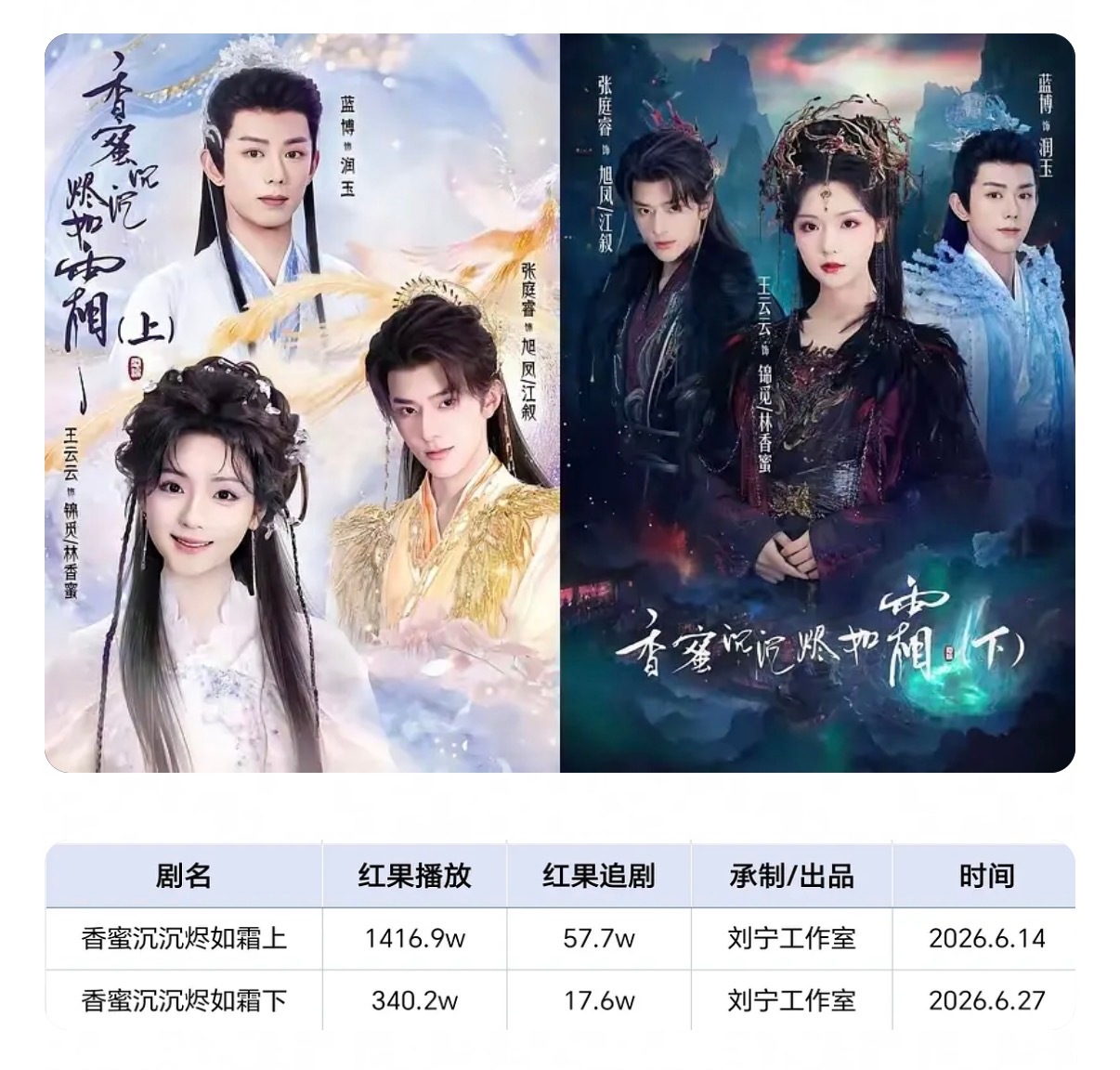 刘宁怎么来短国也能扑成这样子！混太差了
