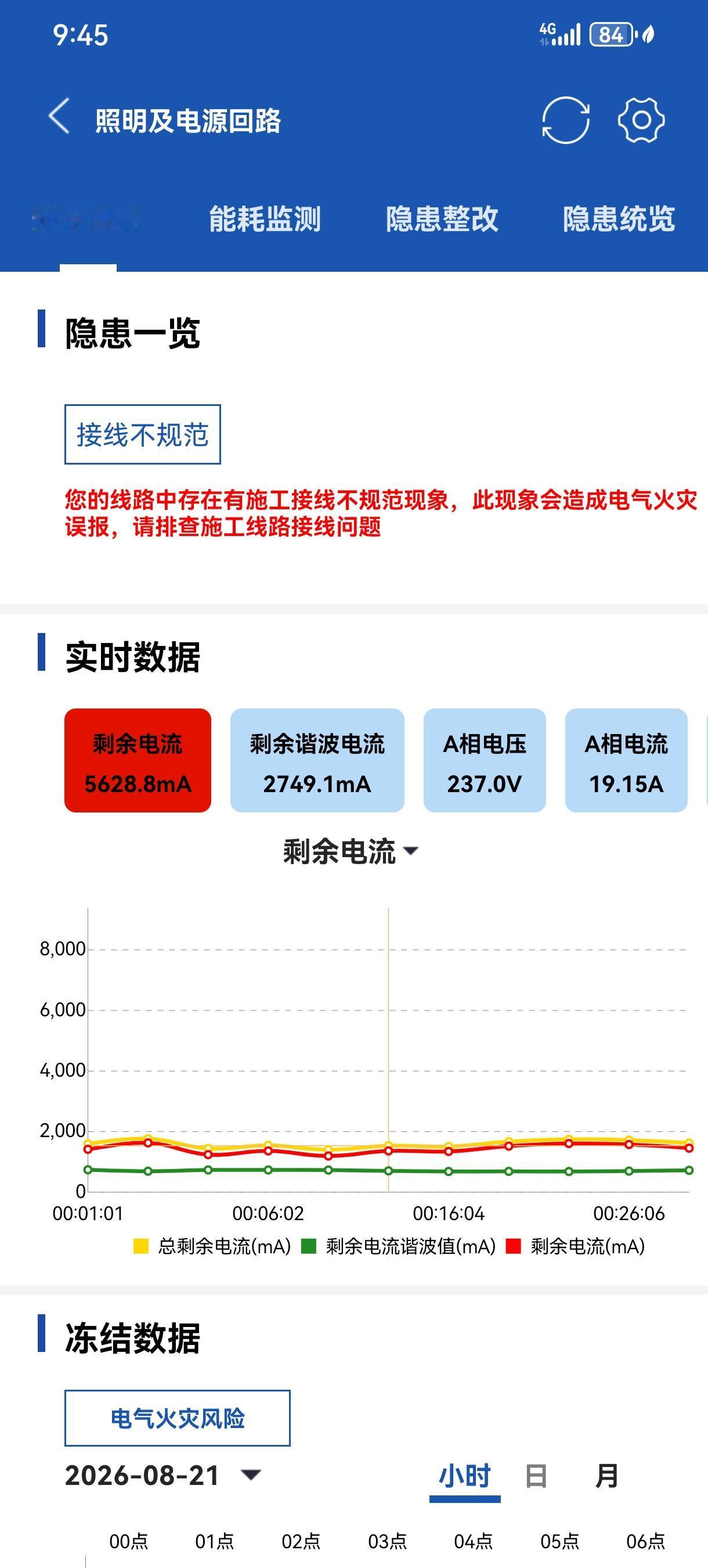 你们见过这么大的剩余电流吗？
很多单位负责人就是不相信！
新建的大楼，最好也装这