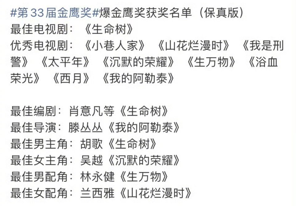 曝第33届金鹰奖获奖名单金鹰奖快来了，颁奖前真是众说纷纭啊[思考]最佳电视剧我想