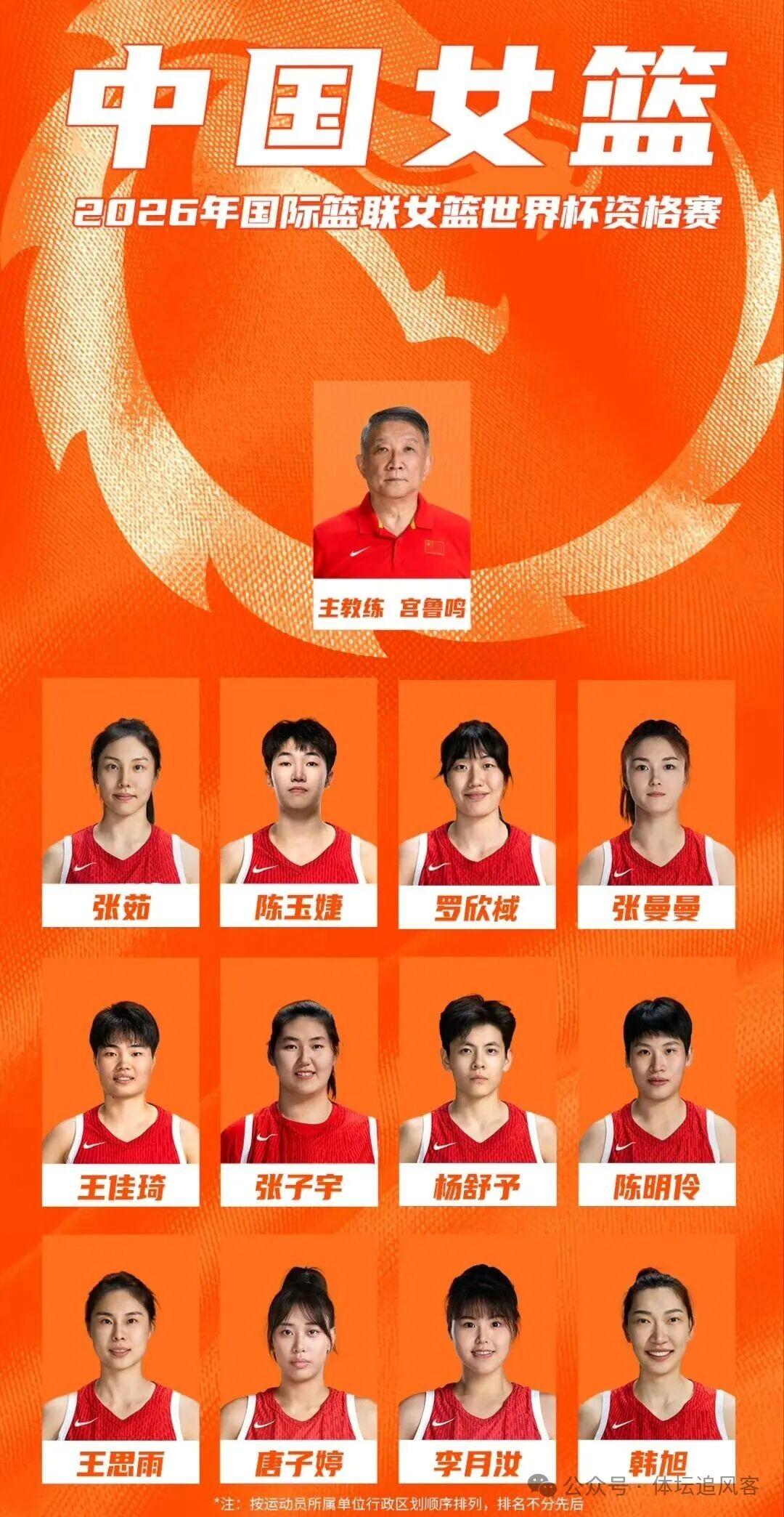 今天应该是中国篮球迷的疯狂日。不仅久违的CBA回来了，而且居然一天有7场比赛。这