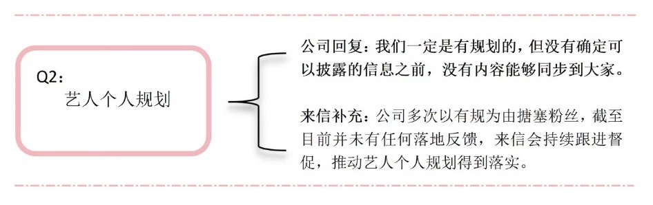 呵。呵 