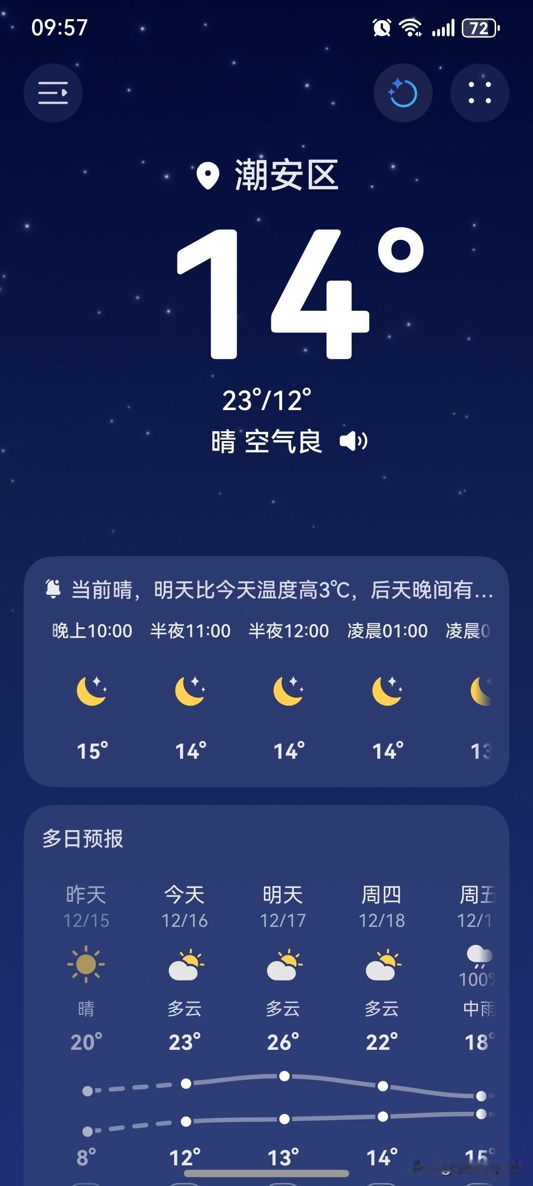 我国已进入拉尼娜状态，专家：今冬偏暖为主，气温起伏大华东和华南等地可能出现冬春连