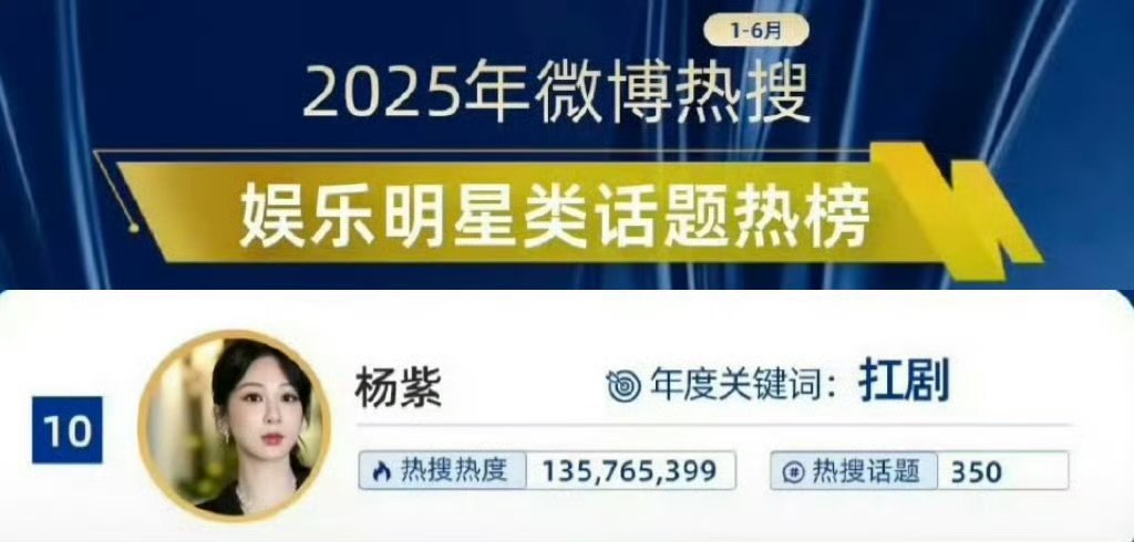 杨紫年度关键词杨紫年度关键词扛剧 杨紫年度关键词扛剧，是这样 ​​​