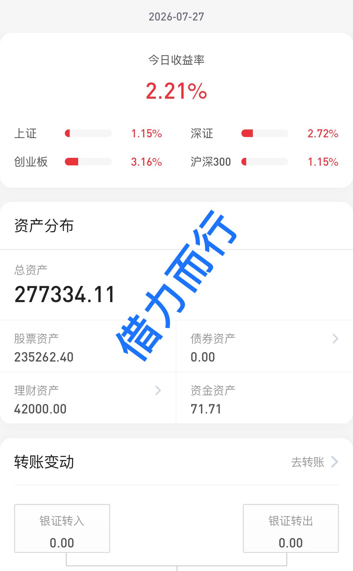 26.7.27
长鑫上市创多个记录，普涨行情！
这个周末全是讨论长鑫上市的，有说