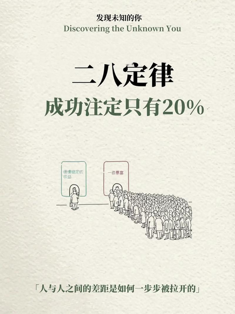 【赢过的人永远知道怎么再赢】
只要比别人强一点，就能领先很多。
对于竞争，永远都