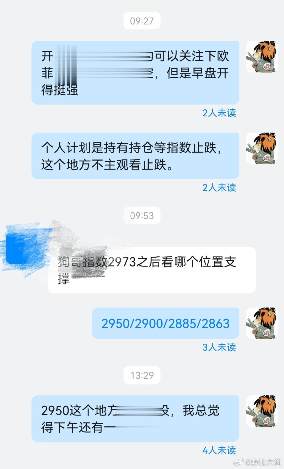 10月23日复盘：2930上下10个点左右的区间下午出现明显抵抗。短期这个位置看