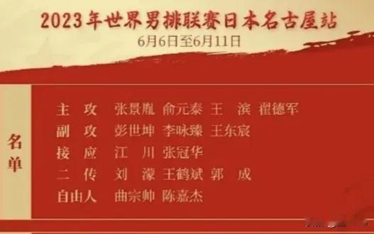 想到了两年前的世联赛，看名单，一大半人员跟现在的一样，但是年龄不一样啊
吴胜上任