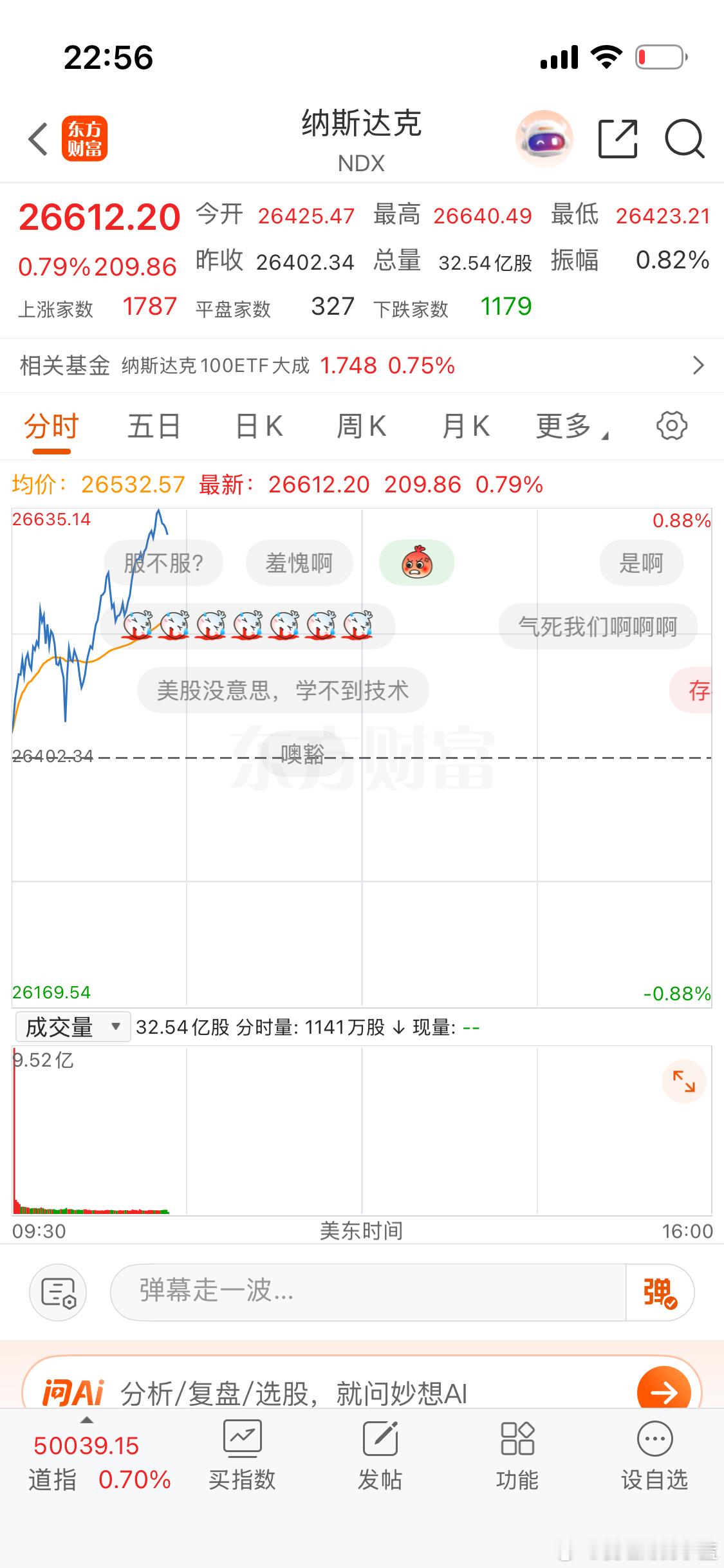 睡了吗？美股又大涨真的很讽刺。 