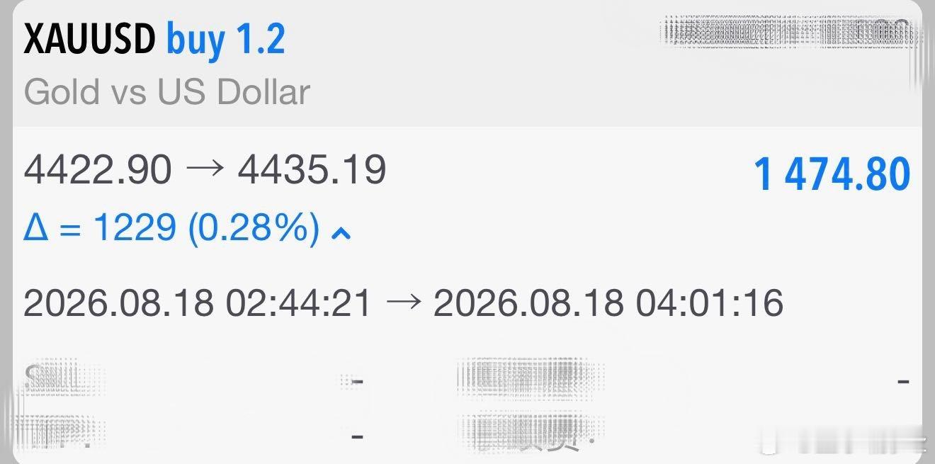 黄金 早间4422哆，止在4435，收菜1474叨 慢渡人间烟火，静守一寸清欢黄