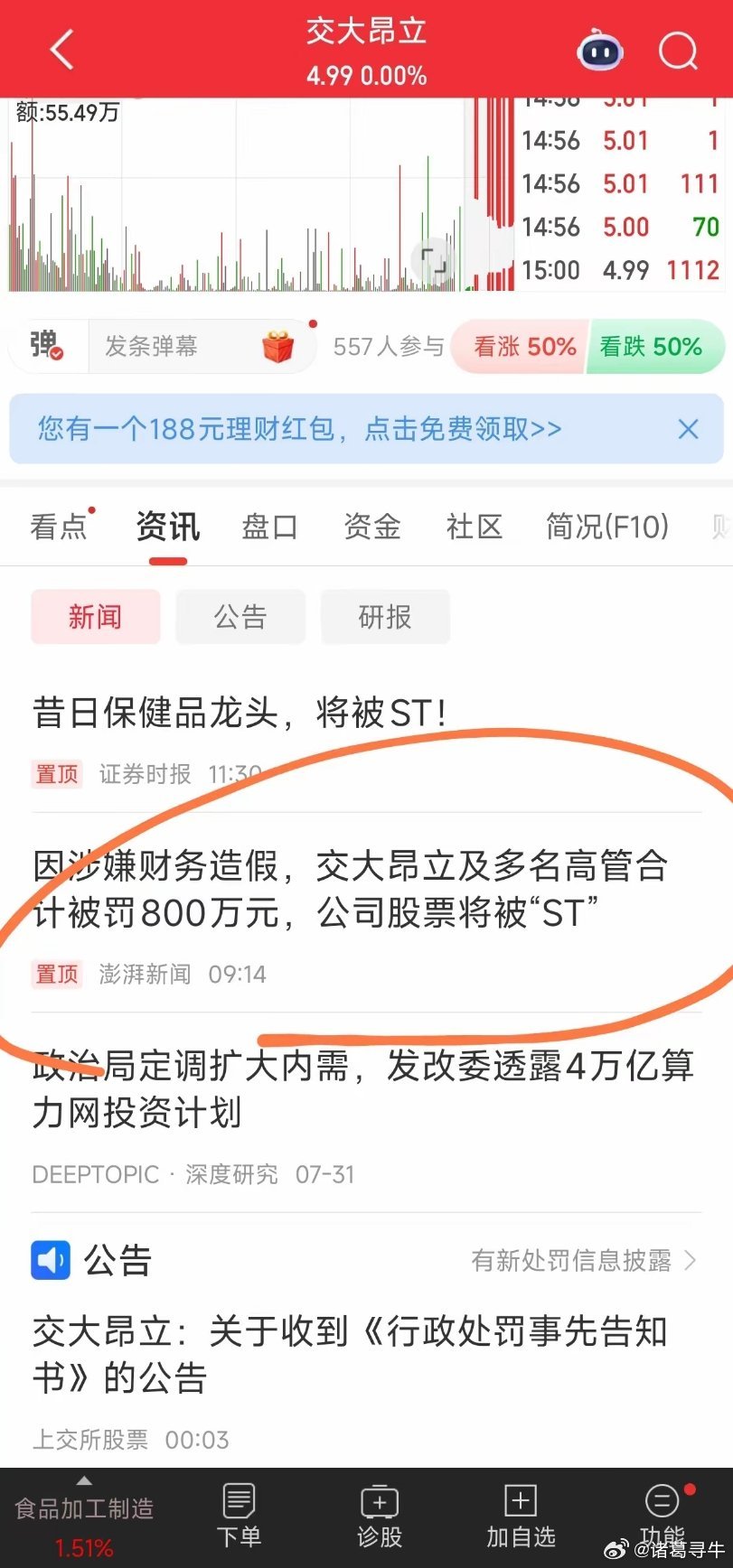 600530，将被ST！8月3日停牌7月31日晚间，交大昂立发布公告称，公司自8