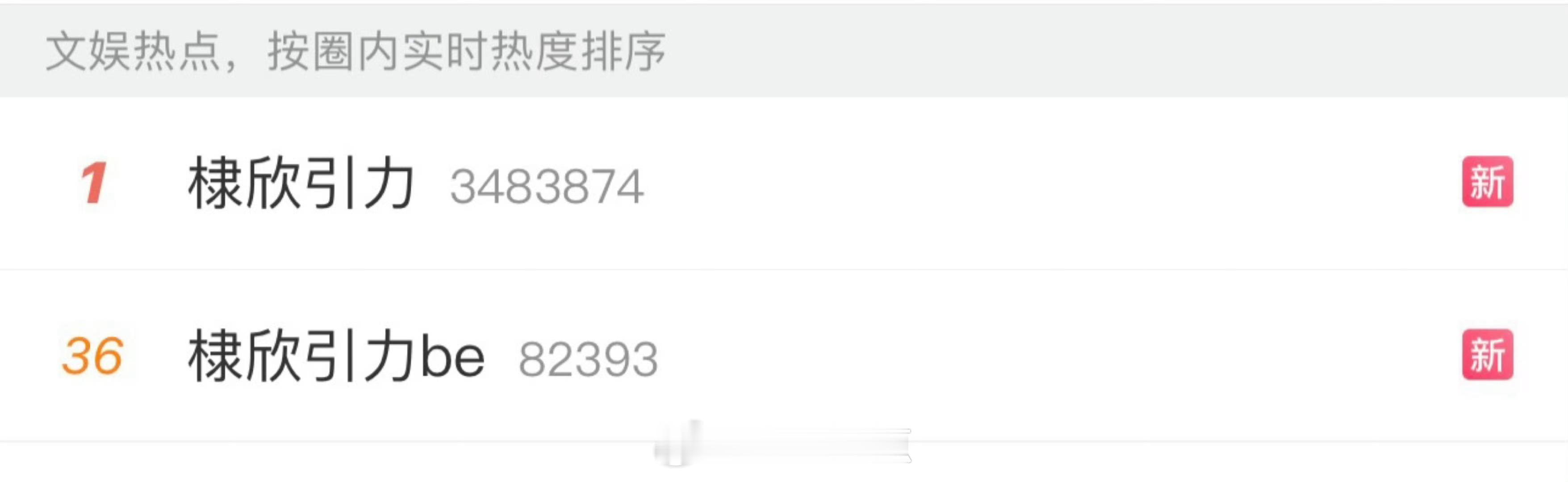 棣欣引力棣欣引力be 这对咋不体面成这样哈哈哈哈 